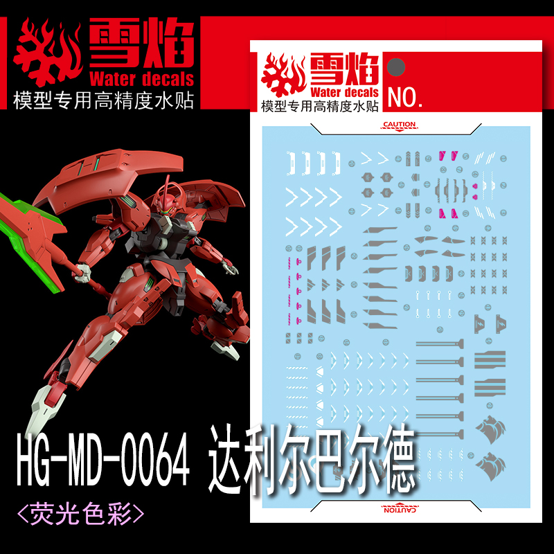 Model Kit Decals - Décalcomanies à glissière d'eau pour modèle