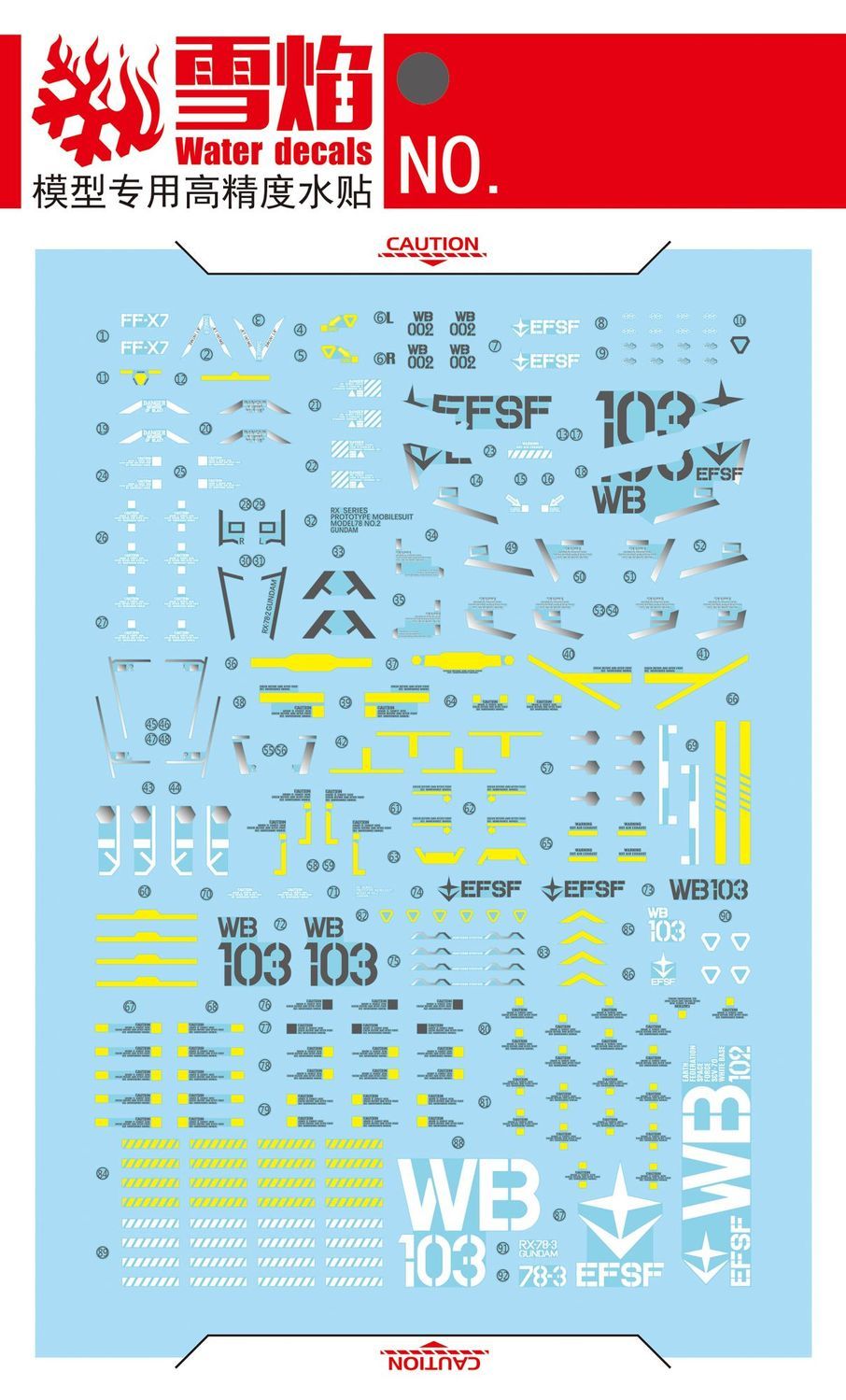 Autocollants de modèle Studio  - Model Kit Decals avis et prix