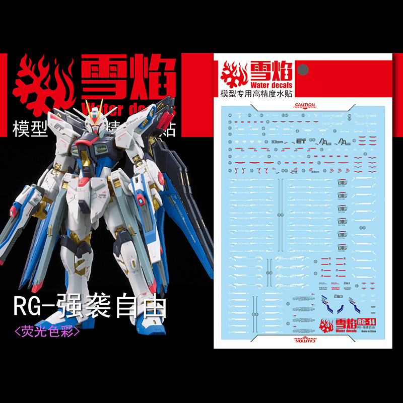 Autocollants de modèle, outil  - Model Kit Decals avis et prix