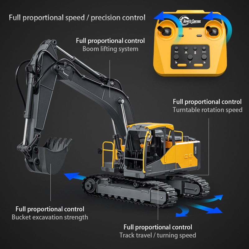Modèle de voiture excavatrice  - Model Kit Excavator avis et prix