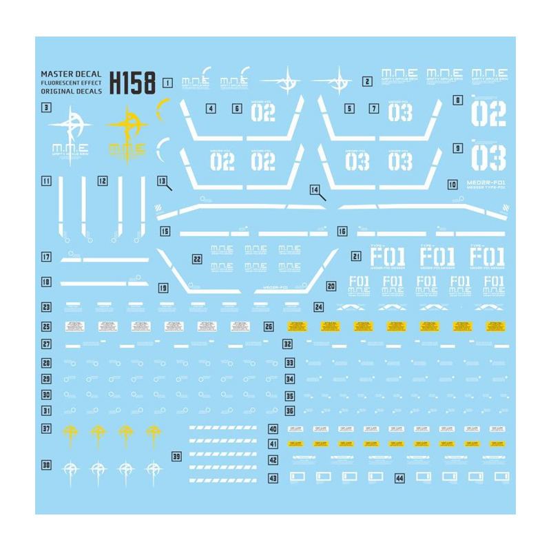 Nouveau décalcomanie Master H1 - Model Kit Decals avis et prix