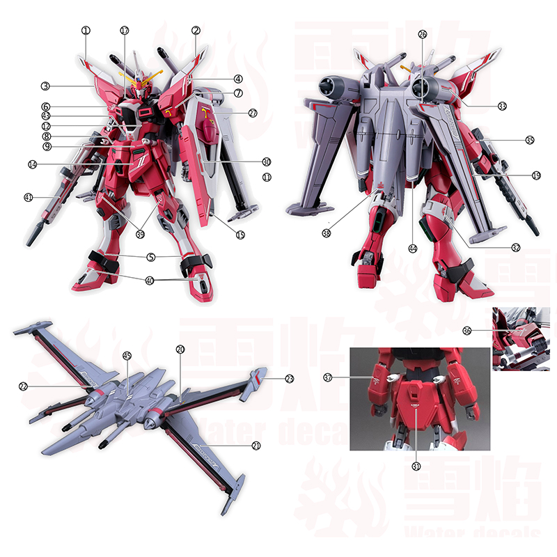 Autocollants de modèle, outil  - Model Kit Decals avis et prix
