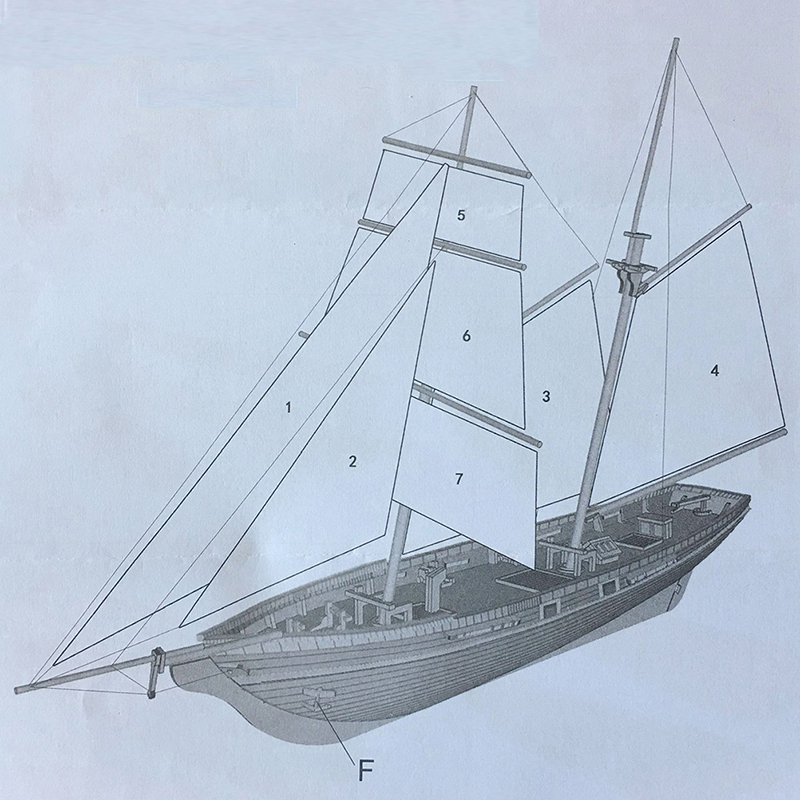 Nouveau modèle de bateau à voi - Model Kit Wood avis et prix