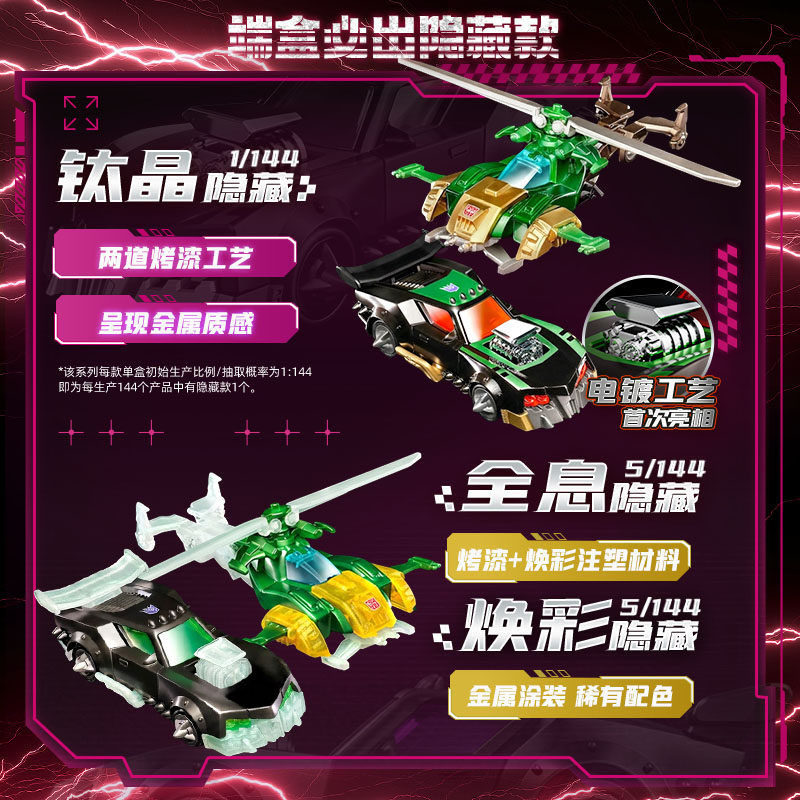 Blokees Transformers Wheels C0 - Model Kit Transformers avis et prix